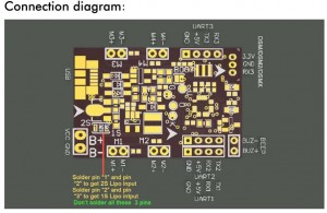 F3 connection diagram