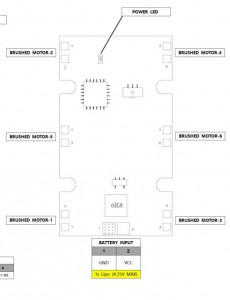 N32 F1 motor mapping